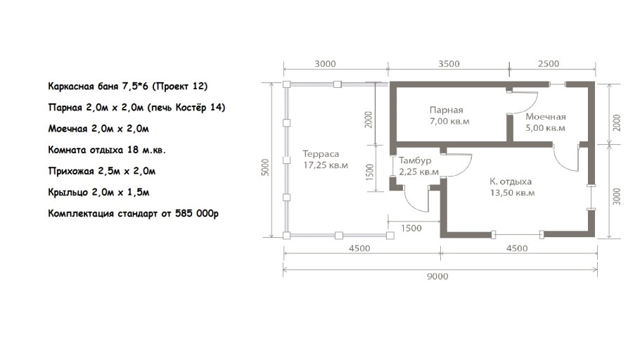 Каркасная баня 4.5 на 2.5