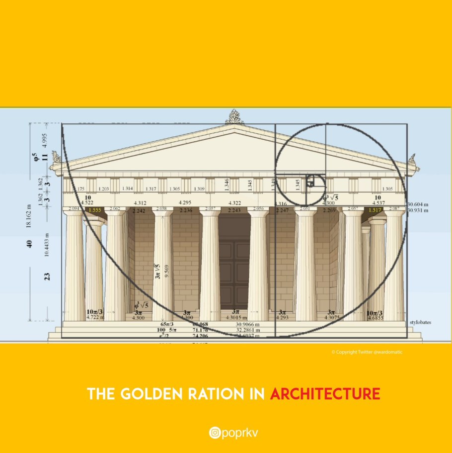 Парфенон строение