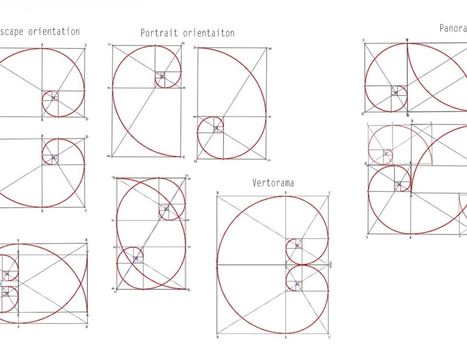 Золотое сечение в графическом дизайне