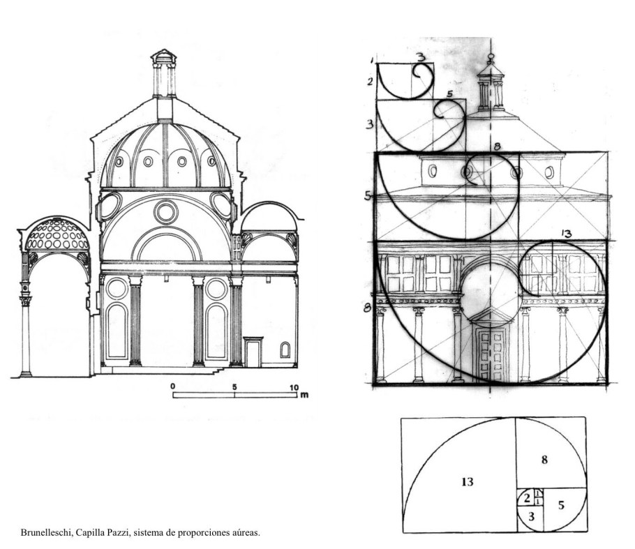 Пропорции Фибоначчи в архитектуре