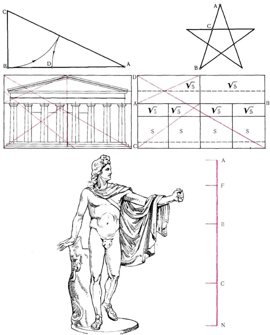 Кёльнский собор фасад
