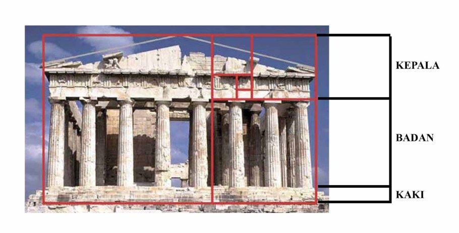 Спираль Фибоначчи в архитектуре