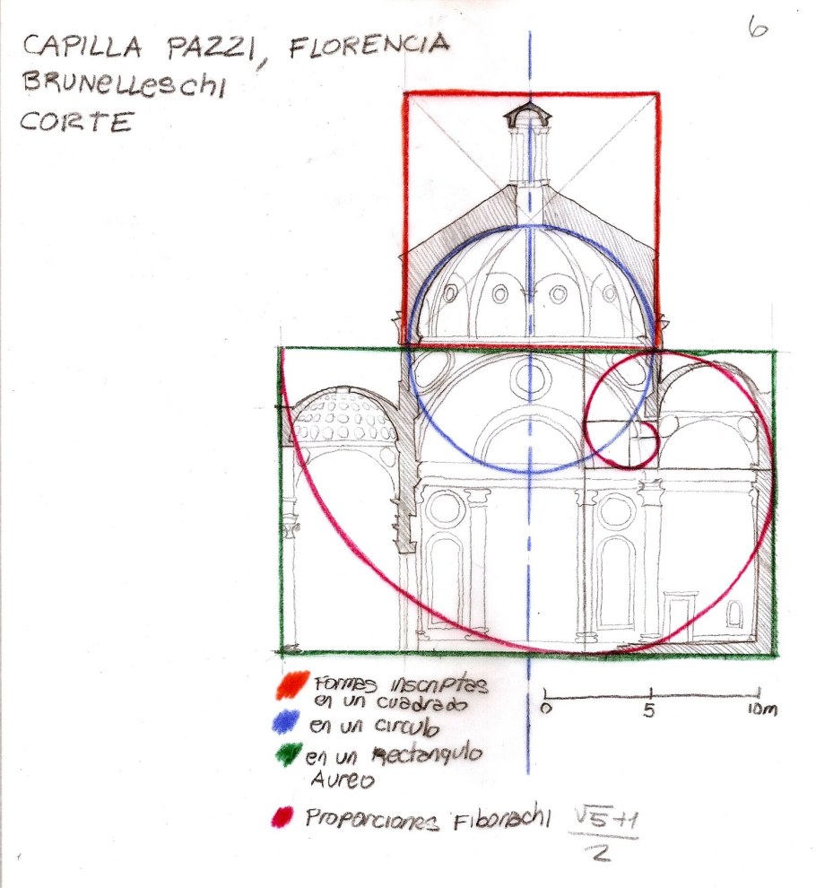 Брунеллески капелла Пацци во Флоренции план