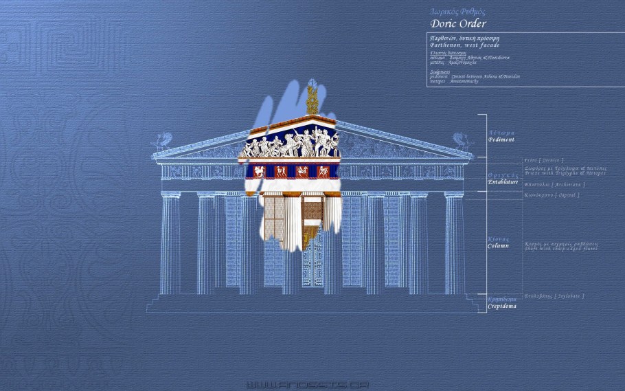 Вилла Ротонда Палладио пропорции