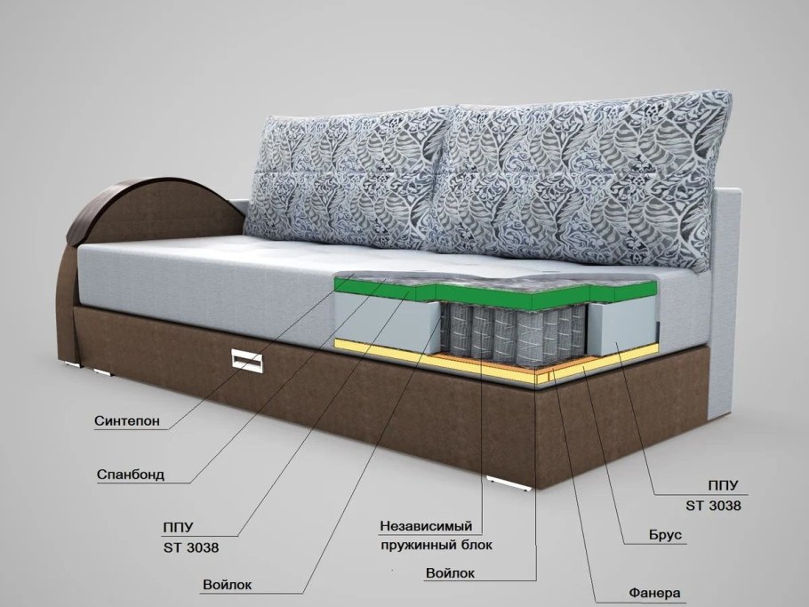 Многофункциональная кровать Smart Bed азиатская