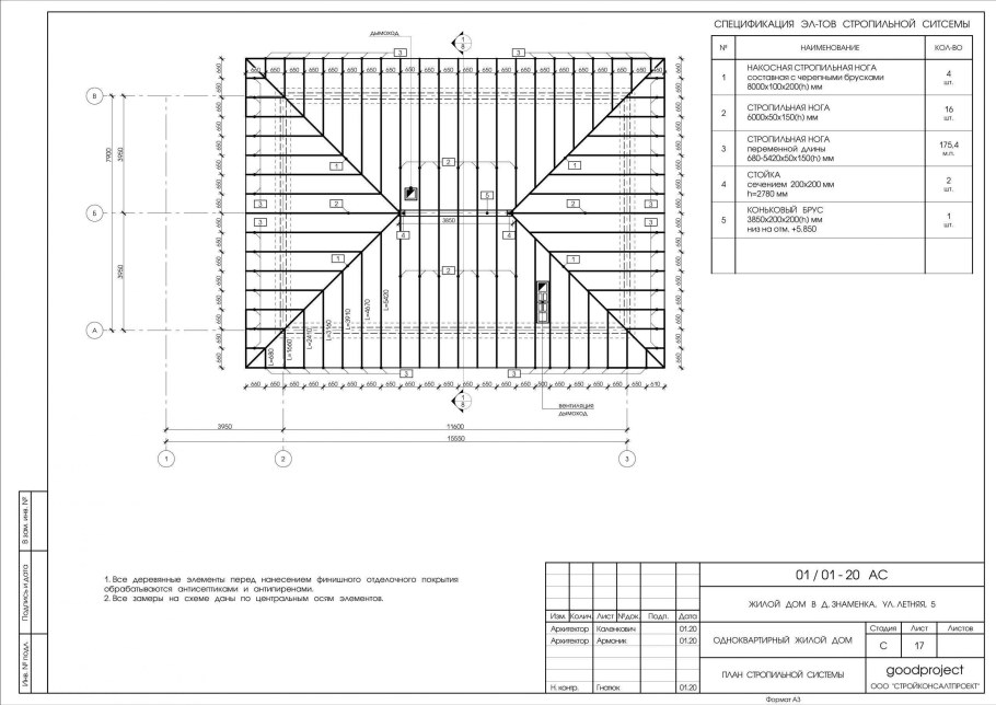 Стропильная система кровли чертежи