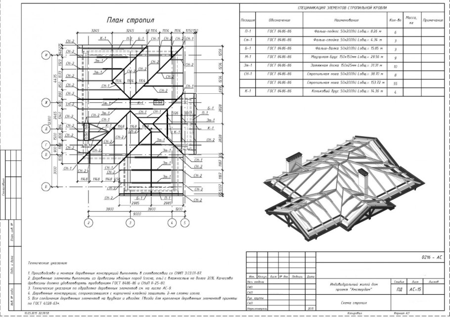 Схема расчета 4х скатной крыши