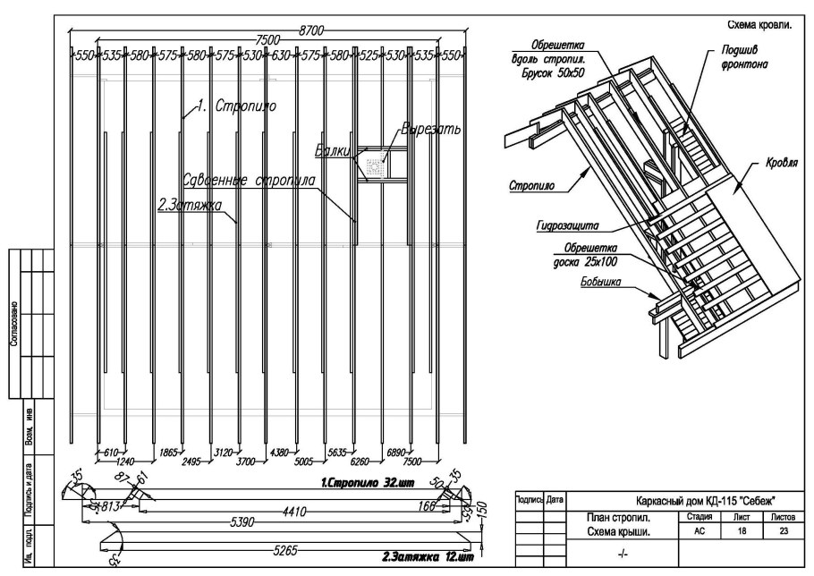 План стропил двухскатной крыши чертеж