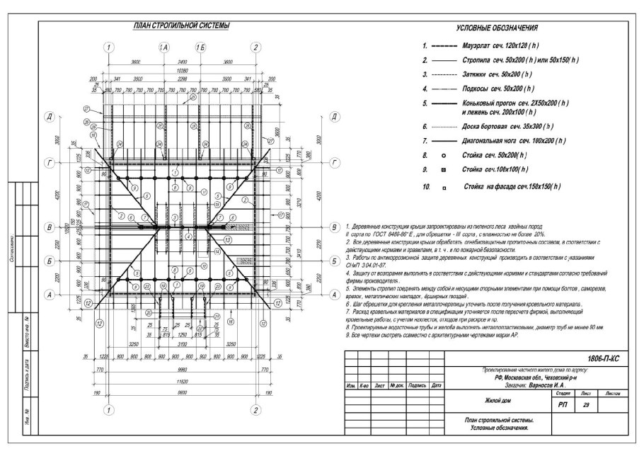 План стропильной системы двухскатной крыши
