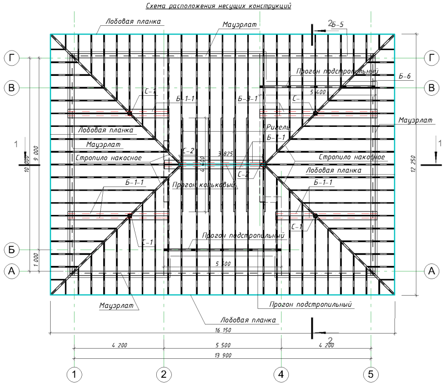 План стропил четырехскатной крыши