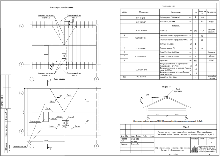 План стропильной системы двухскатной крыши чертеж