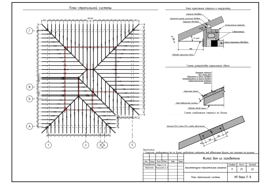 План кровли и стропильной системы чертеж