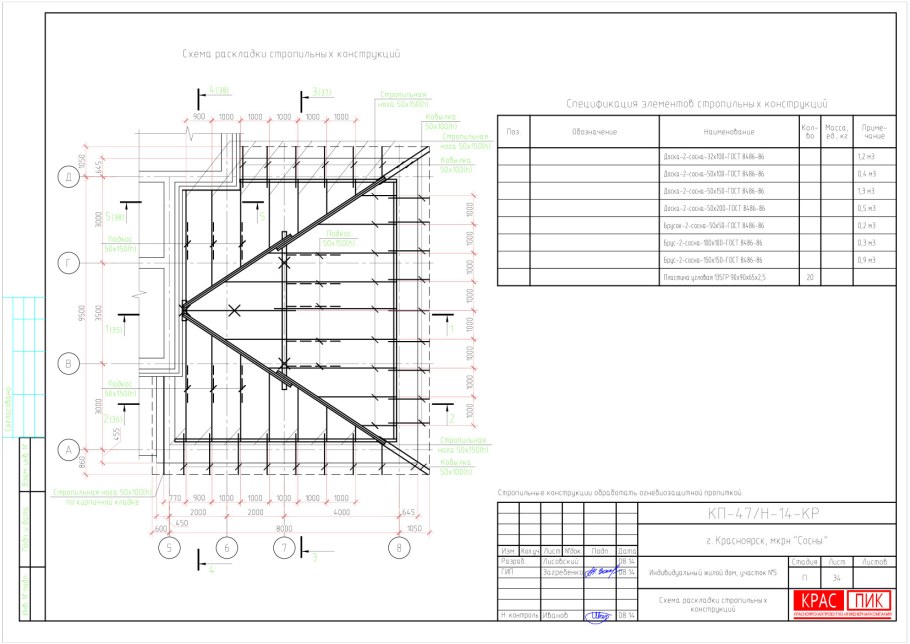 План стропил двускатной кровли чертеж