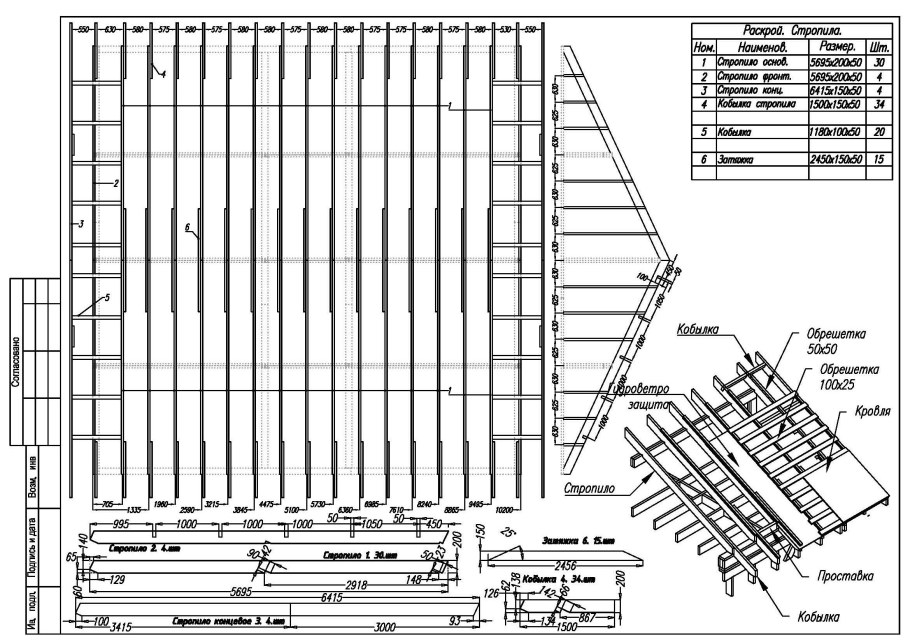 Схема стропильной системы двухскатной крыши чертеж