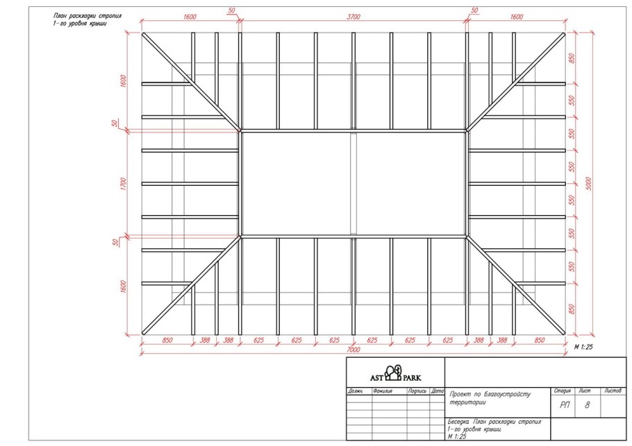 Вальмовая кровля стропильная система чертежи