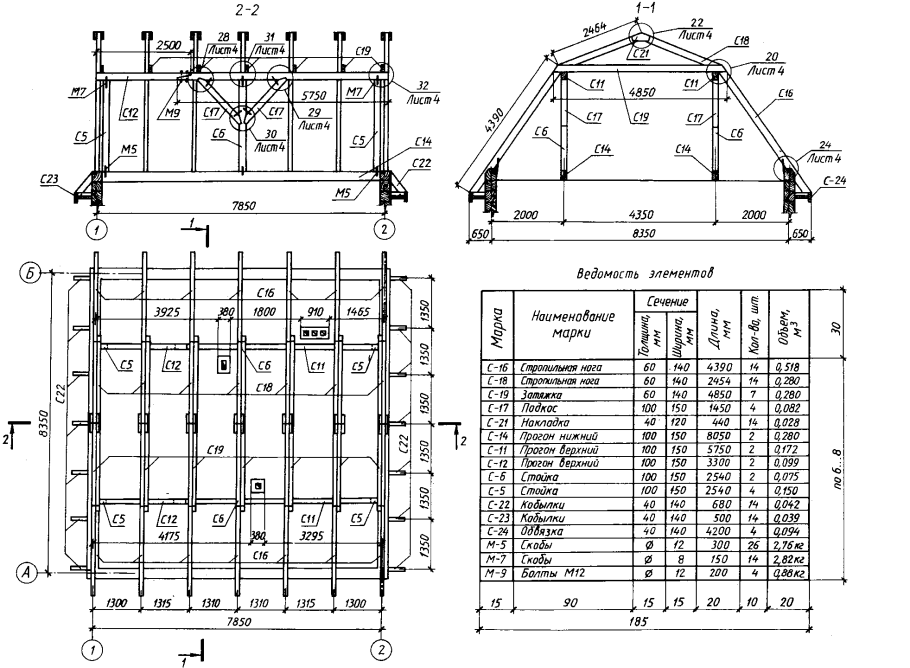 План стропил двускатной крыши чертеж