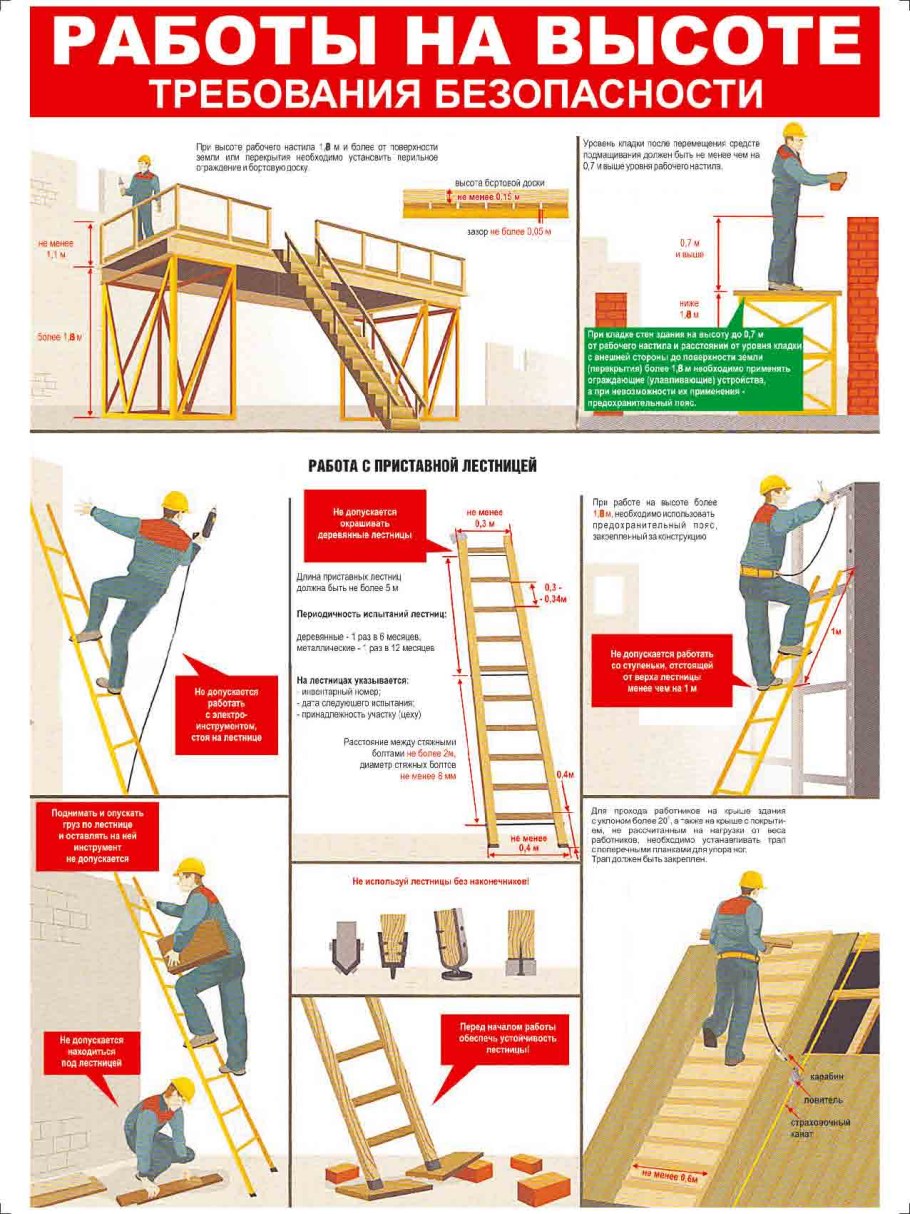 Узел крепления ограждения к деревянной лестнице