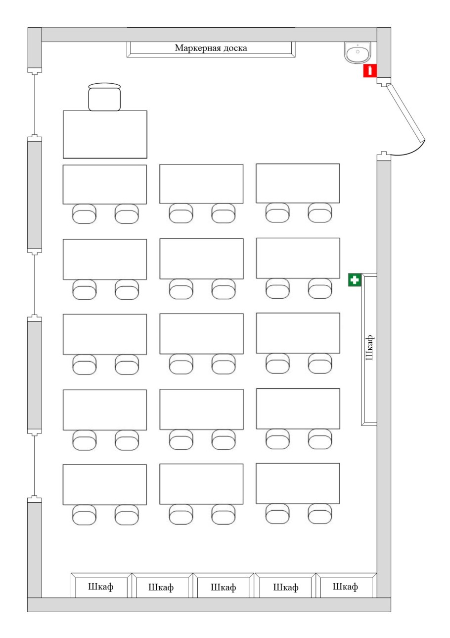 План школьного кабинета схема