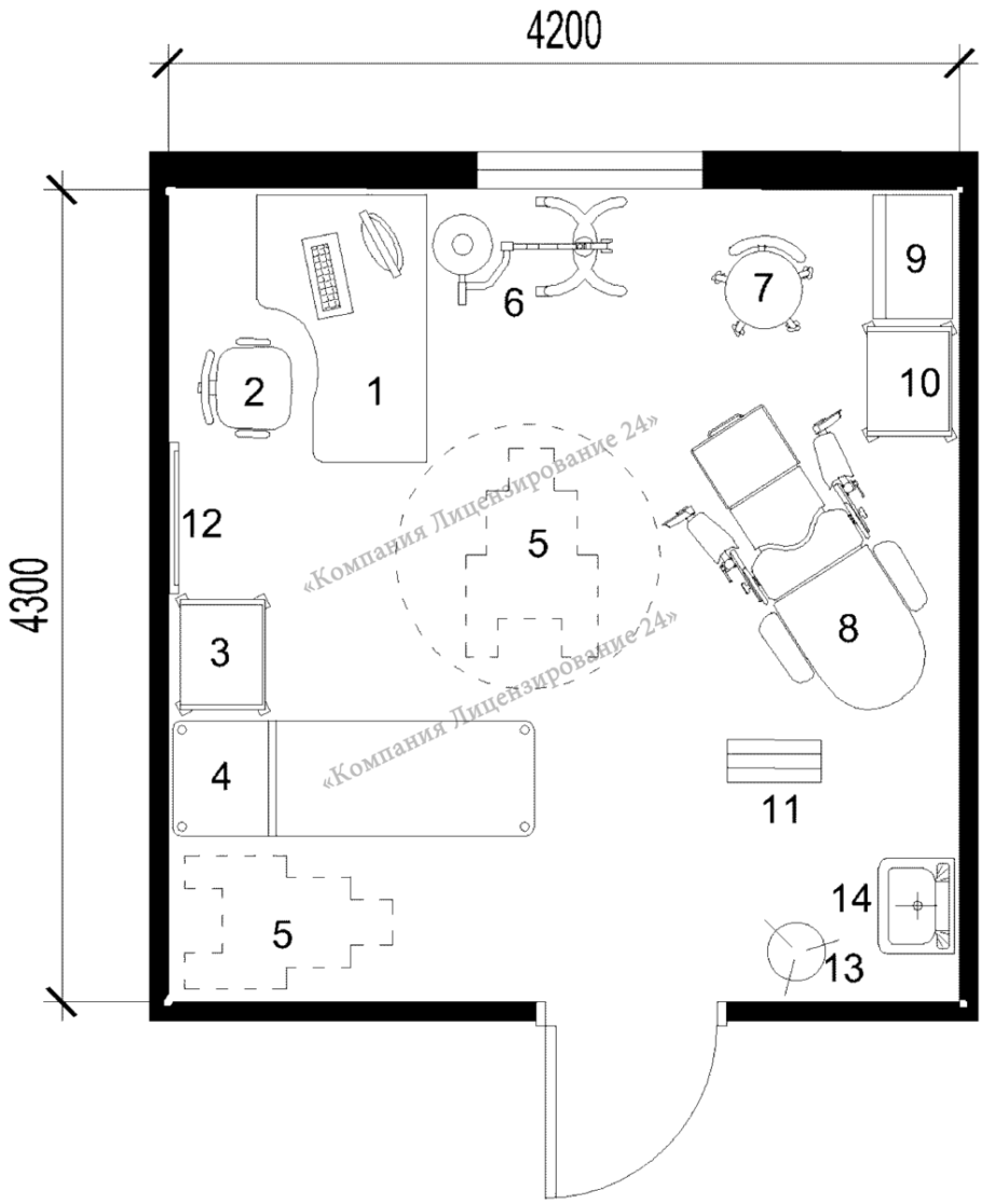 Схема кабинета УЗИ