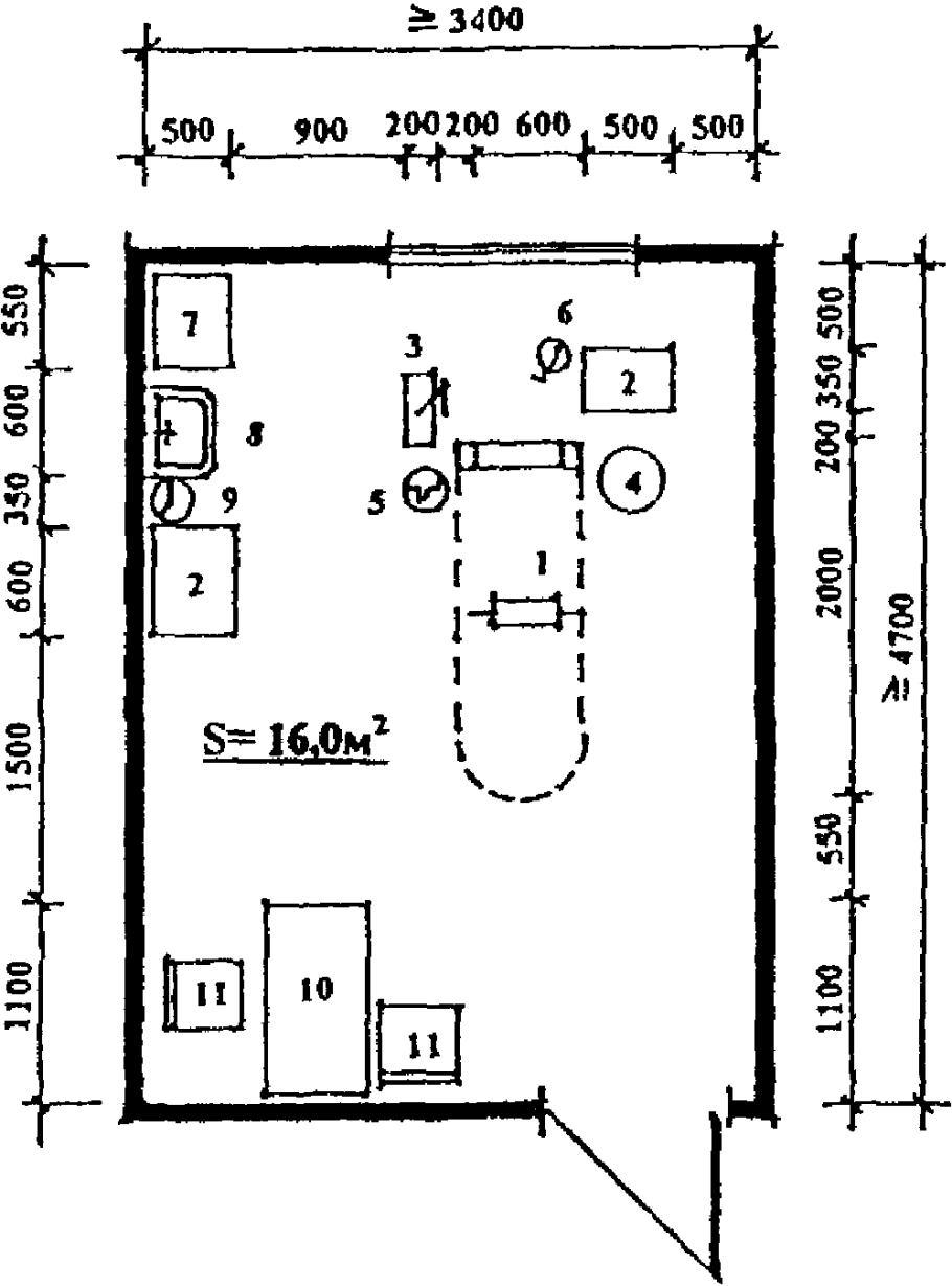 Планировка стоматологического кабинета на 1 кресло