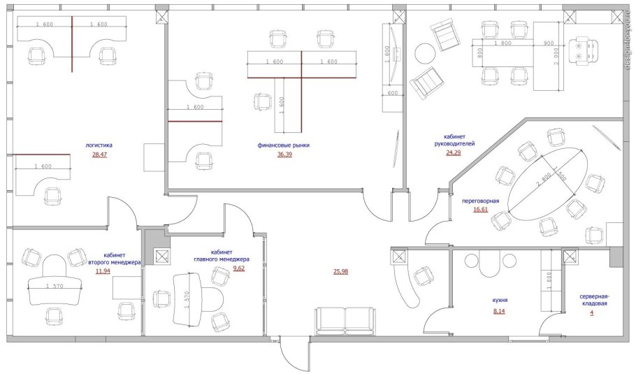 Планировка офиса с размерами