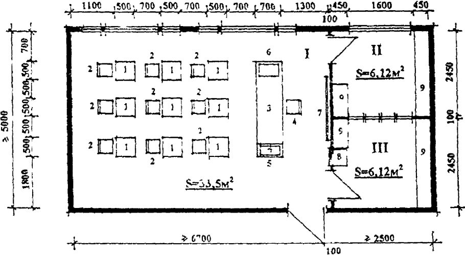 Размер кабинета в школе