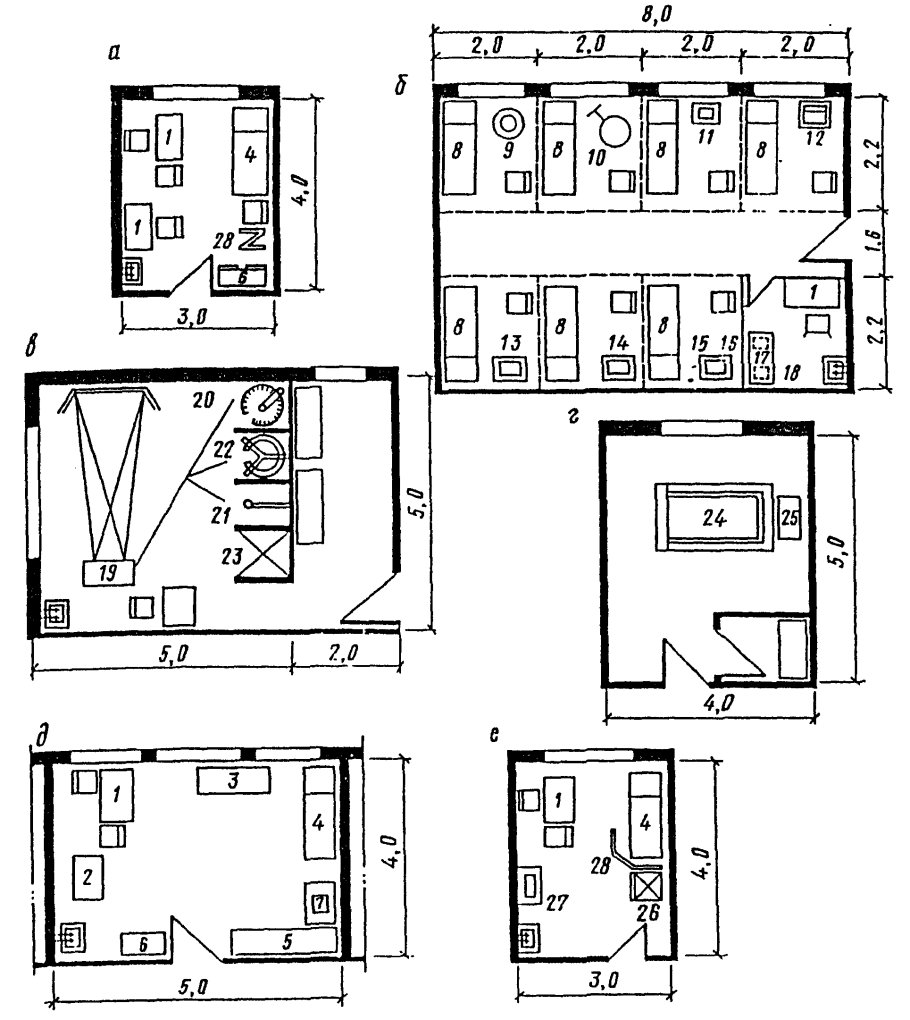 Схема электроснабжение физиотерапевтического кабинета