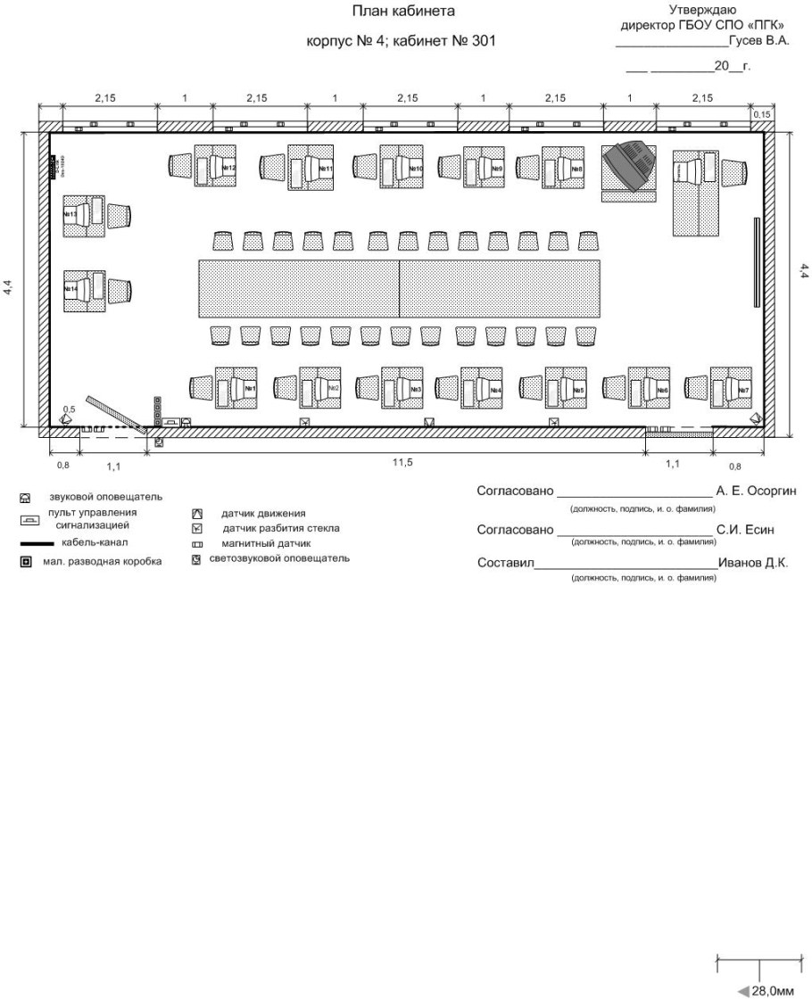 План схема кабинета физики
