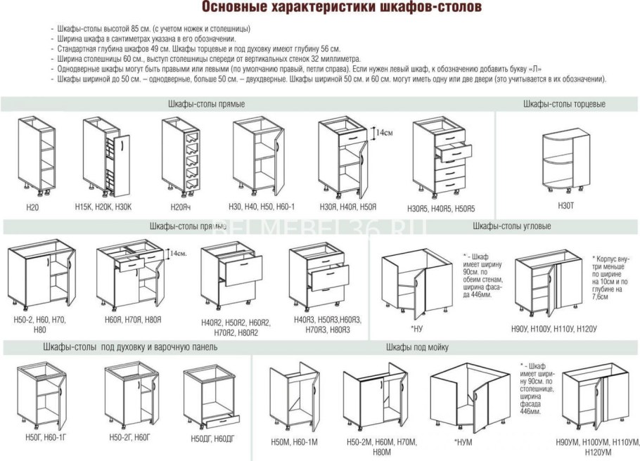 Кухня Трапеза Престиж угловая