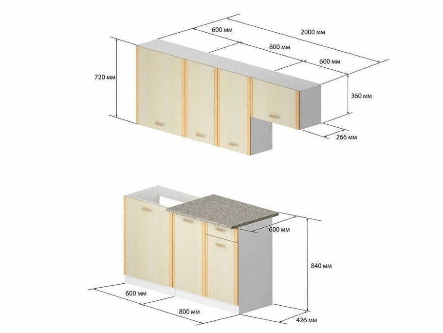 Высота установки кухонных шкафов