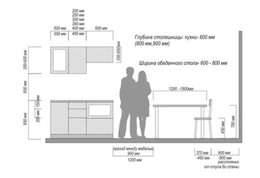 Нижний шкаф Белла 60