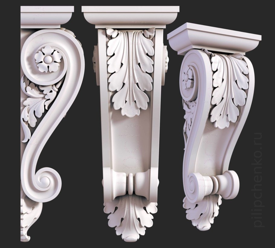 Архитектурные элементы консоли