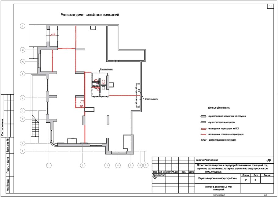 Проект перепланировки нежилого помещения образец