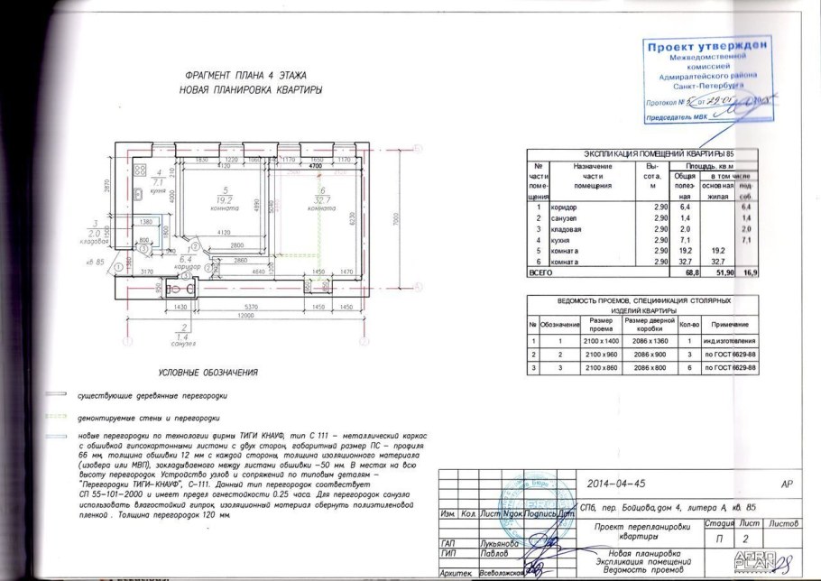 Пояснительная записка проект переустройства квартиры