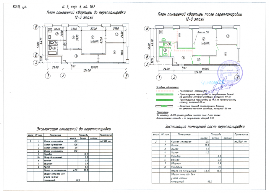 Чертеж перепланировки квартиры для БТИ