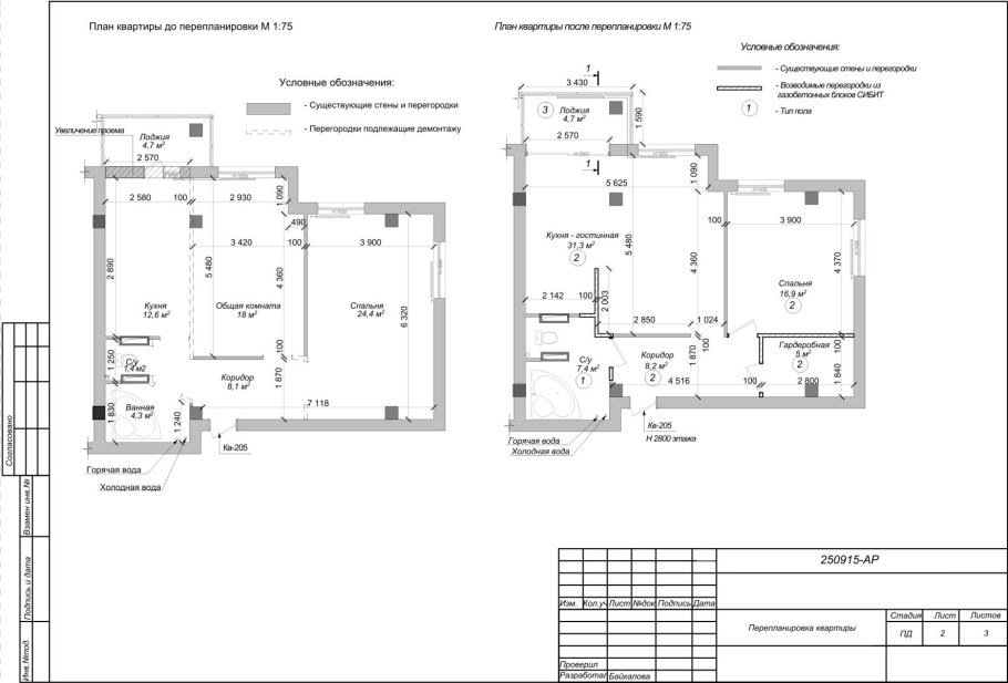 План перепланировки чертеж