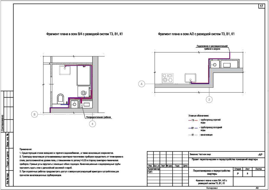 Размер санузла в двушке хрущевке