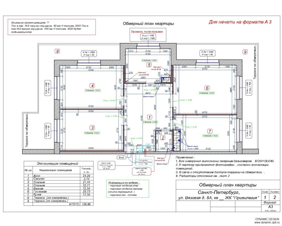 Обмерный план помещения