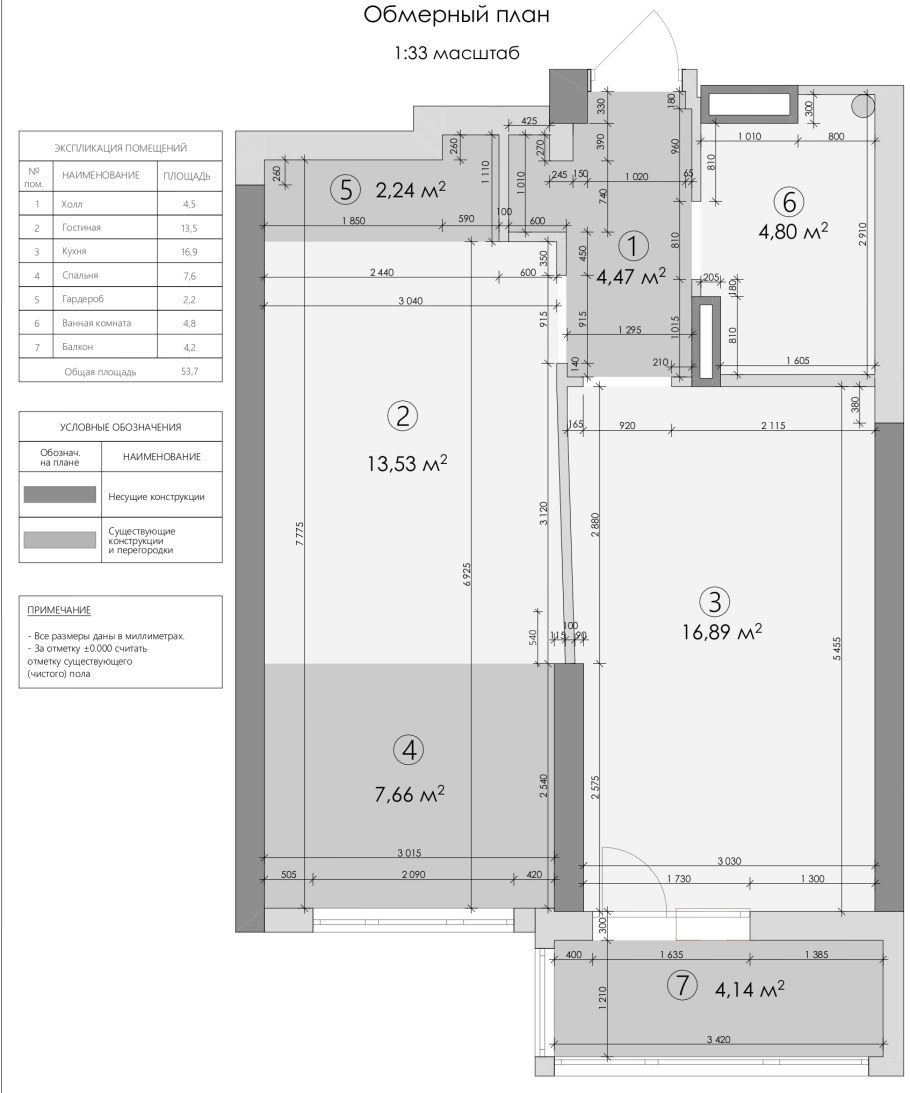 Обмерочный план кухни