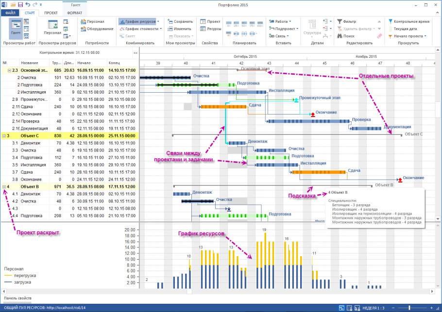 3d модели arcon Eleco