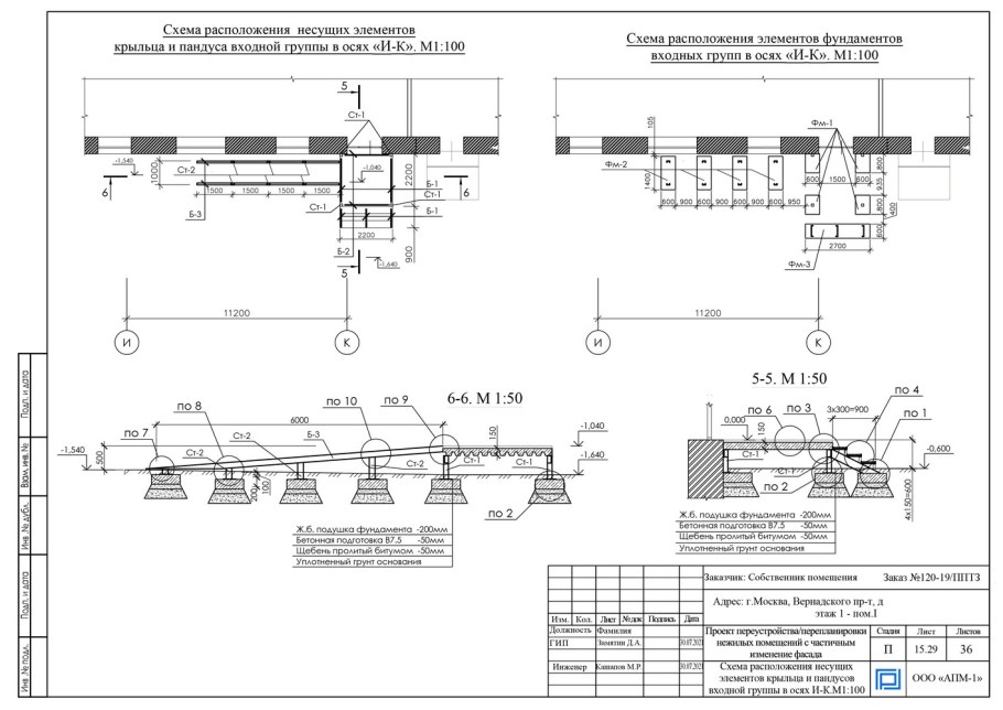 Нежилые помещения примеры
