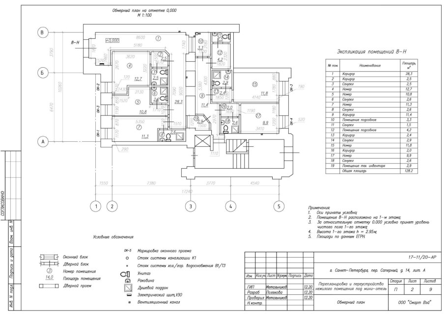 Пример ПЗ перепланировки жилого помещения