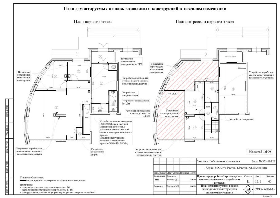 Перепланировка нежилого помещения