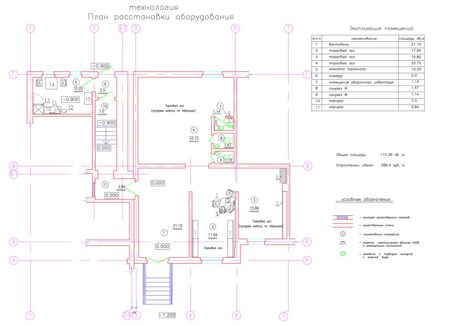 Согласование проекта перепланировки