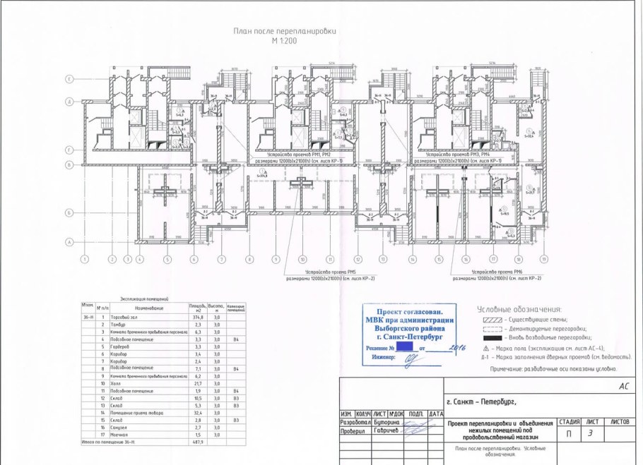 Схемы перепланировки жилого помещения в нежилое