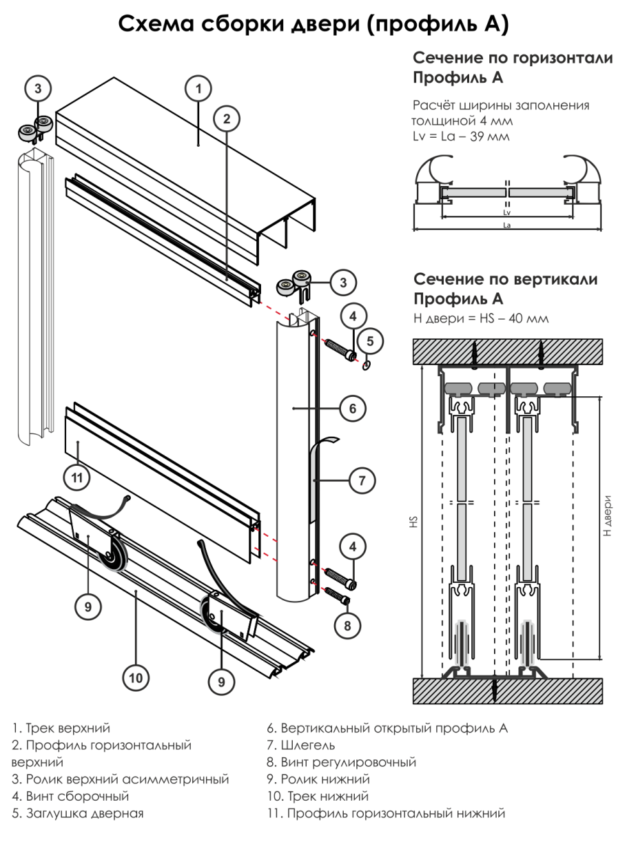 Схема установки двери купе шкаф нижняя направляющая