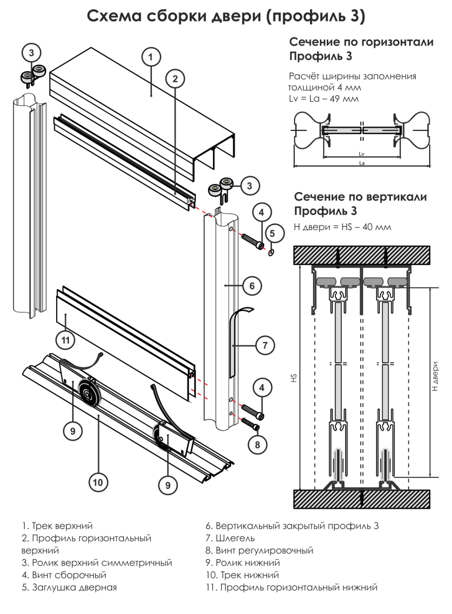 Направляющая снизу двери шкафа купе