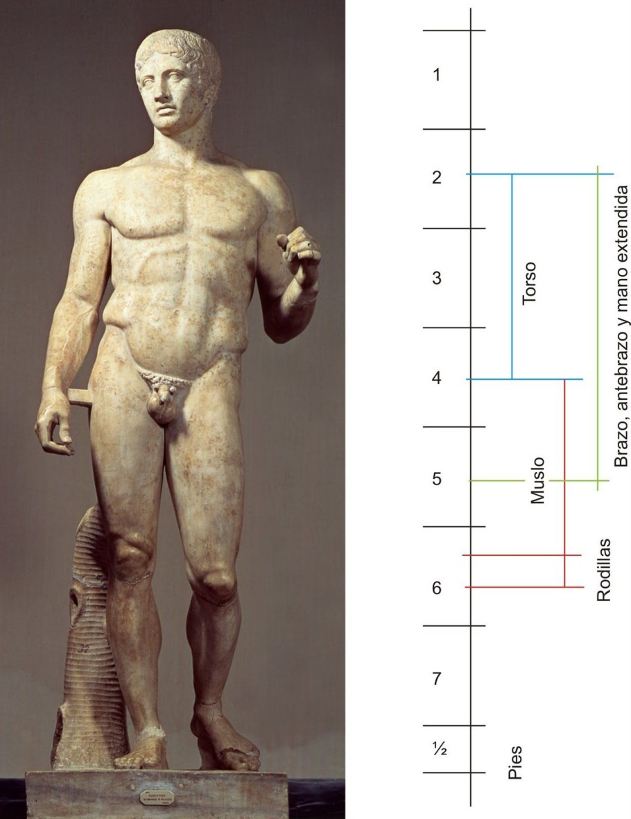 Скульптура Возрождения Давид Микеланджело