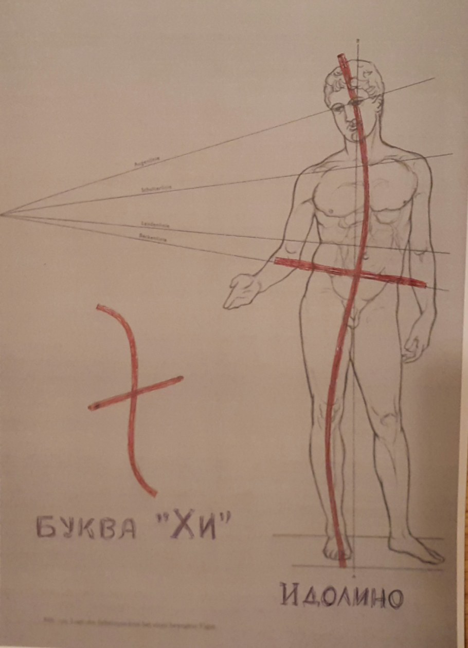 Хиазм в скульптуре