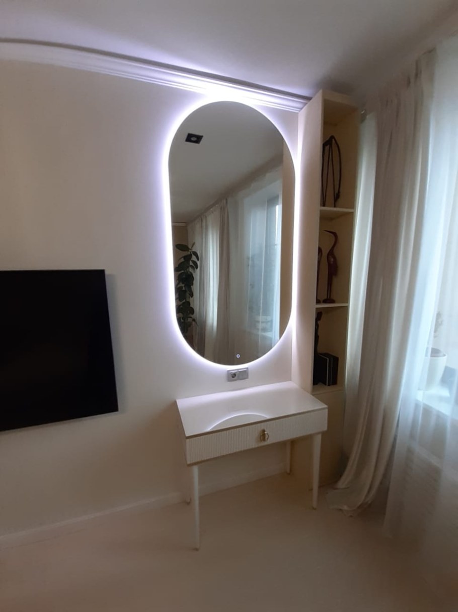 Панели для зонирования